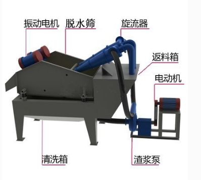 ��(x��)ɰ���ՙC(j��)���b���̼�ע�����