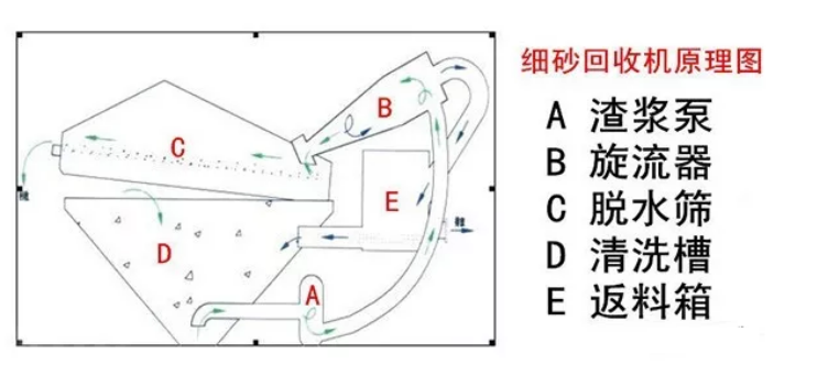 ��(x��)ɰ���ՙC(j��)�����ʵͣ�Ч�������@9��(g��)����Ҫ���ġ���