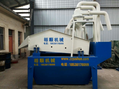 裕順機械細砂回收機堅持以質(zhì)量為本