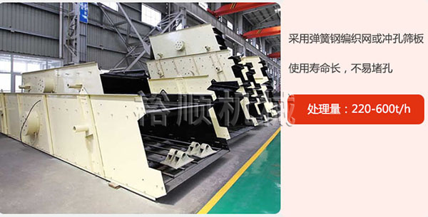 圓振動(dòng)篩簡(jiǎn)介